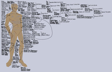 (Full translating to Latin then Germanic runes) $200